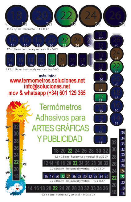 termmetros